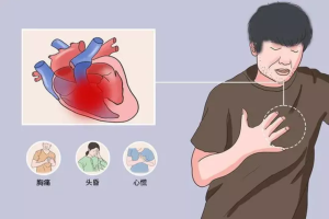 新冠后，真会引发心肌炎吗？