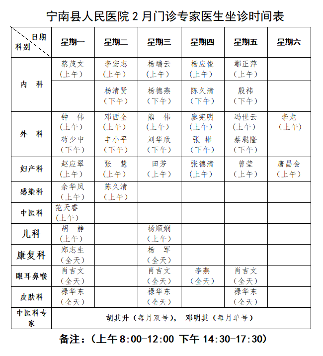 宁南县人民医院