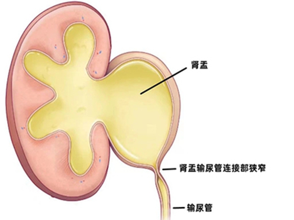 宁南县人民医院