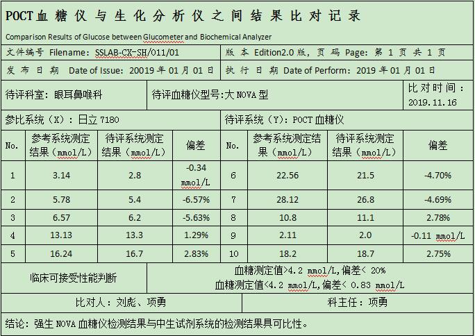宁南县人民医院